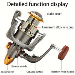 DC6000 DC7000 Spinning Fishing Reel Left Right Hand Interchangeable