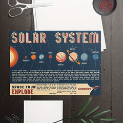 Kid's Solar System Wall Sticker Room Decor Waterproof Posters