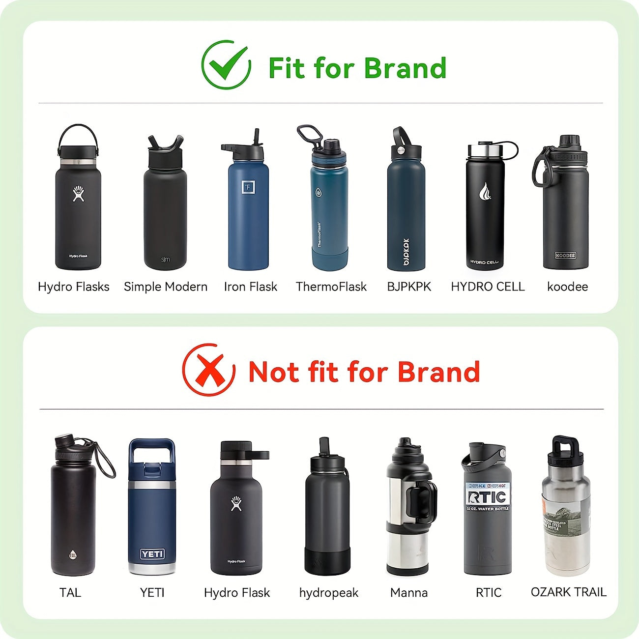 PP Cup Spout Lid for Wide Mouth Water Bottles - Reusable Replacement Cap