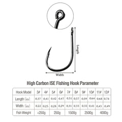 Fishing Hook Set High Carbon Steel Hooks with Stainless Steel Wire Sizes 6 12