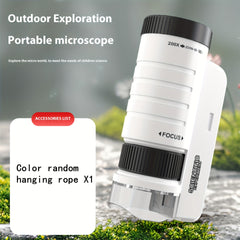 Handheld Mini Microscope Toy with LED Light 60X 200X