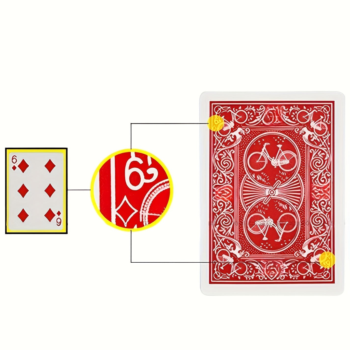Unlock Magic Tag Reveals Illusions for Party Games