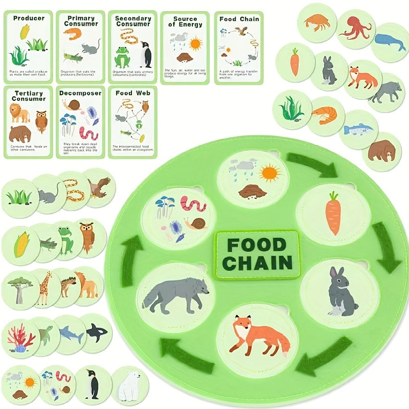 Animal Learning Felt Book for Kids - Science Education Toys