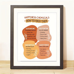 Happiness Chemicals Art Print 8 X 10