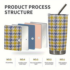 20oz Stainless Steel Printed Insulated Cup for Outdoor Sports