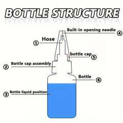 Waterproof Shoe Repair Adhesive Strong Iron Resistant Ceramic Water Accessories
