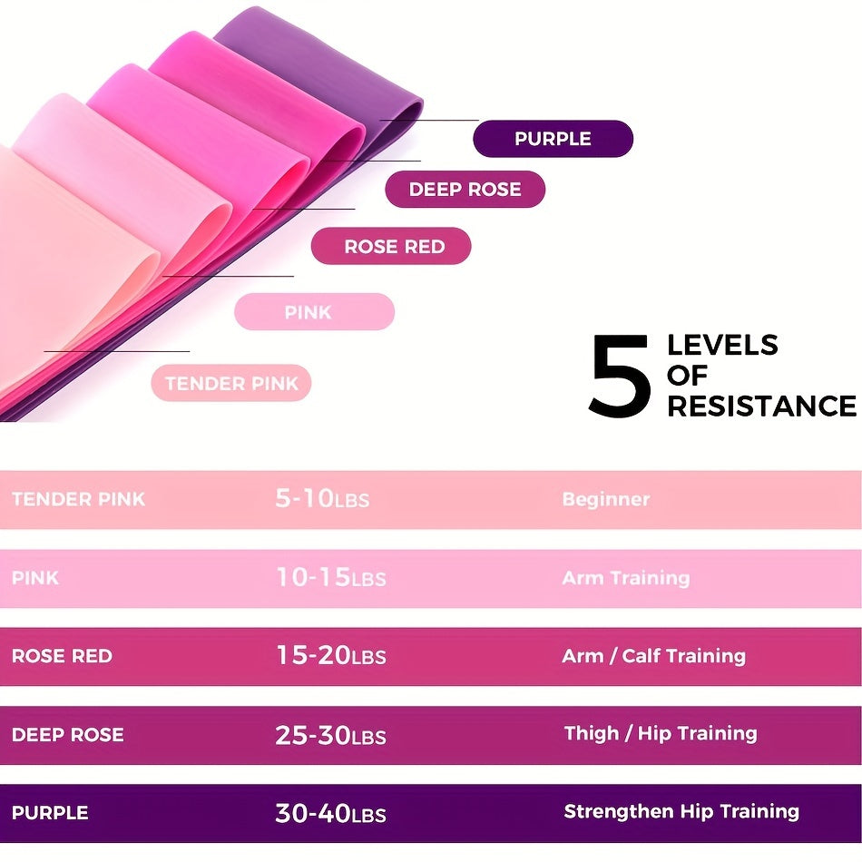 Elastic Resistance Bands for Full Body Workout Yoga Pilates Strength Training