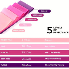 Elastic Resistance Bands for Full Body Workout Yoga Pilates Strength Training