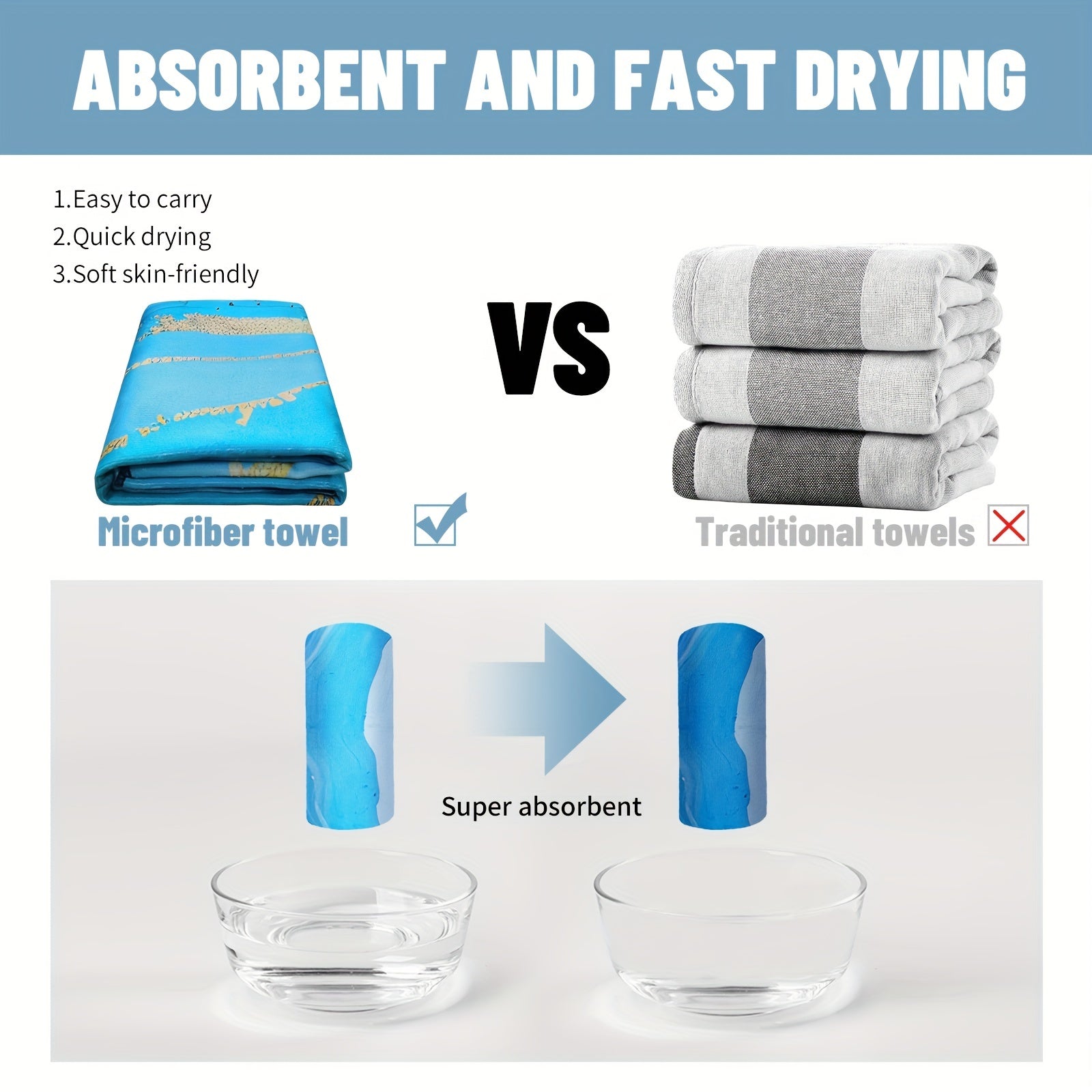 Microfiber Beach Towel Quick Drying 27.5x55 Water Absorbent Soft Towel