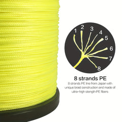 SIECHI 8 Strand PE Fishing Line 300m Pink