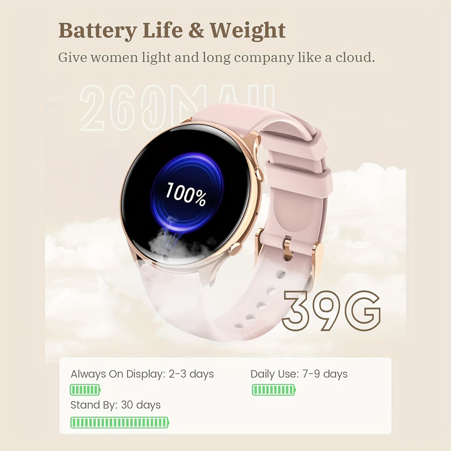 Women's Wireless Call Smartwatch, 120 Sports Modes, IP67 Waterp