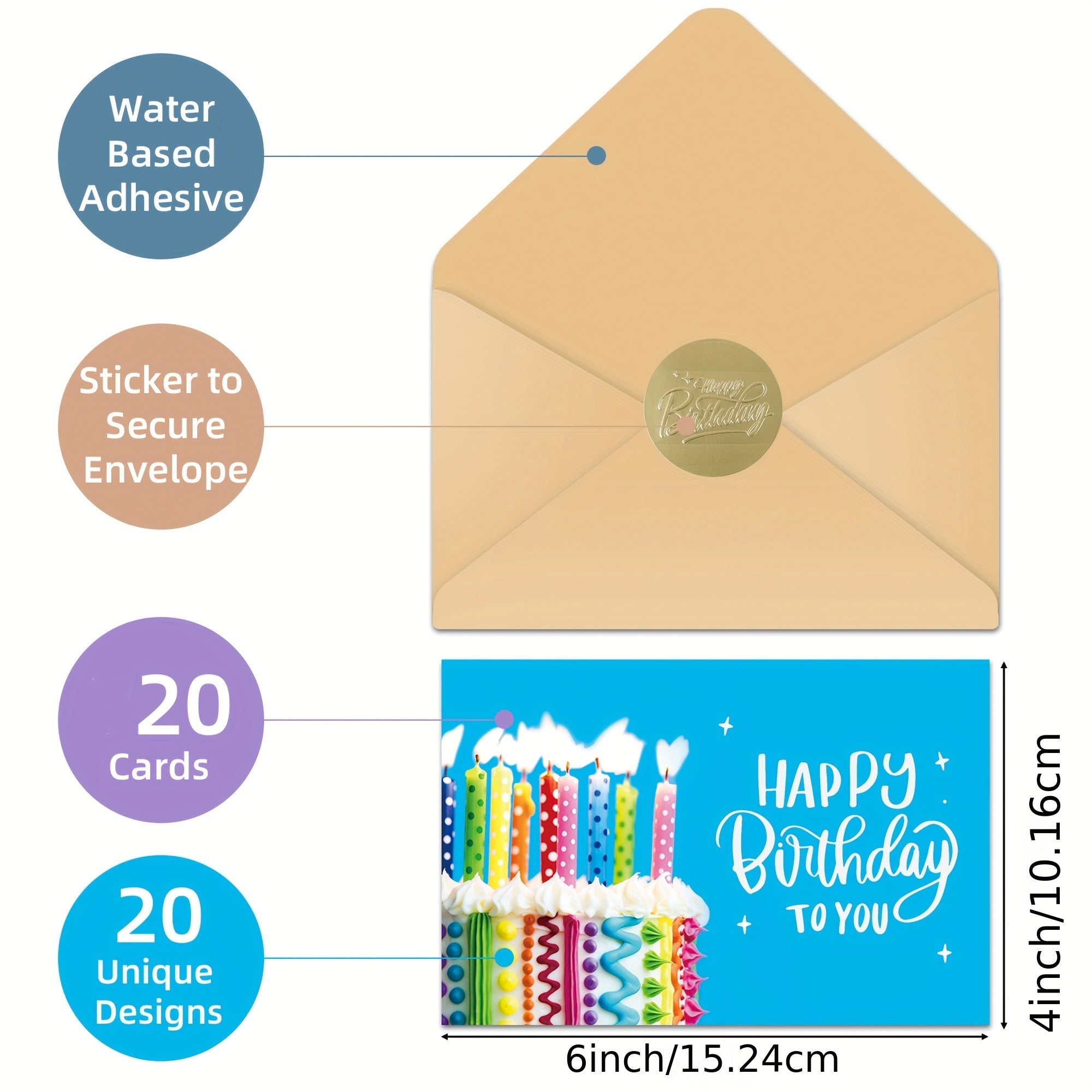 20 Happy Birthday Cards w/ Envelopes, Creative Blessings, 5x7 Inches