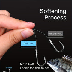Nylon Monofilament Fishing Line Strong Wire 100M