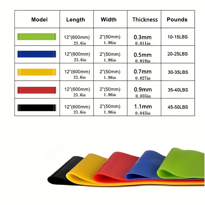 Yoga TPE Resistance Bands - Gym & Pilates Training