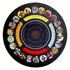 Rubber Mat with Divination & Zodiac Designs: Pendulum & Stone Protection
