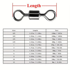 25pcs Copper/Stainless Fishing Swivels Saltwater 19-297lb