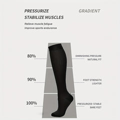 3 Pairs Copper Compression Socks - Circulation Improvement - Men & Women