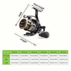 All Metal Body Fishing Reel HE500 800 Max Drag 10kg Spinning Reel
