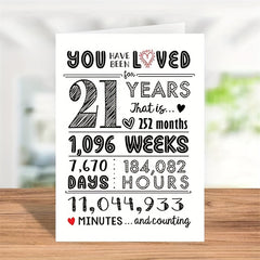 21st Birthday Card for Women - Happy 21st Birthday Decorations - 21 Years Loved