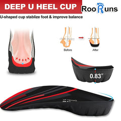 Plantar Fasciitis Insoles High Arch Support Orthotic Inserts for Women & Men