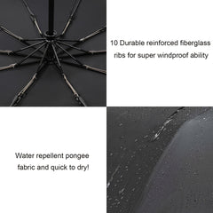 High Carbon Stormproof Folding Umbrella
