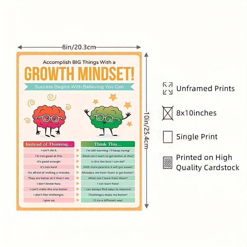 Growth Mindset Classroom Poster Inspire Students Teacher Office Wall Decor