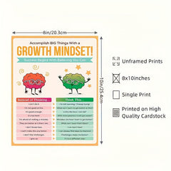Growth Mindset Classroom Poster Inspire Students Teacher Office Wall Decor