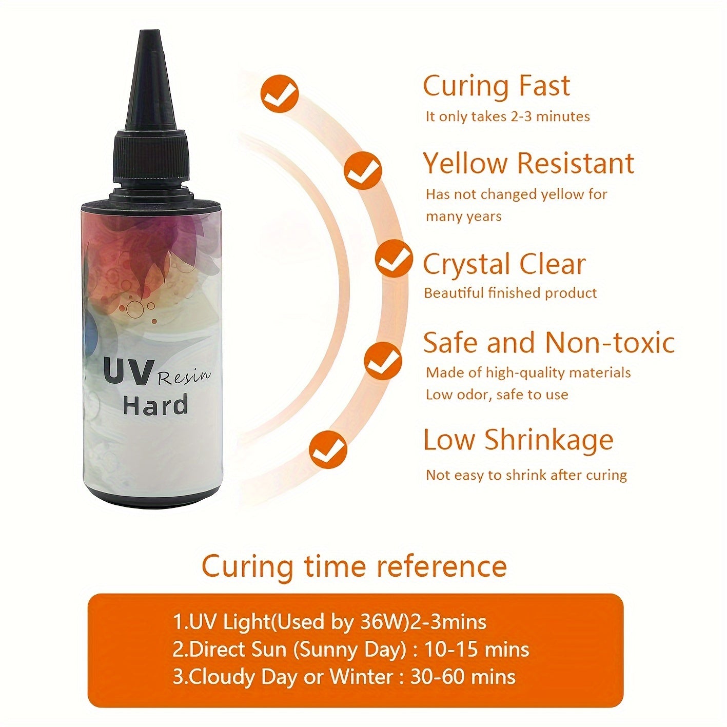 100g UV Resin High Gloss Crystal Clear Ultraviolet Curing Epoxy Resin