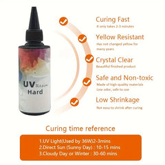 100g UV Resin High Gloss Crystal Clear Ultraviolet Curing Epoxy Resin