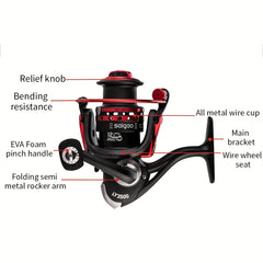 Fishing Wheel Wire Cup Rocker Arm Spinning Wheel Fishing Tackles
