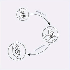 Waterproof Silicone Earplugs for Swimming