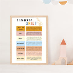 Grief Journey Poster for Therapy Office Decor