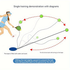 Ultra Light Aluminum Alloy Tennis Racket Training Set