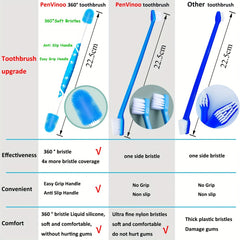 Double Headed Pet Toothbrush For Dogs Cats 360 Degree Silicone Bristle Brush