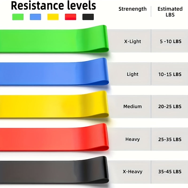 Yoga Resistance Bands Leg Hip Training Elastic Rubber Pilates Stretch Band