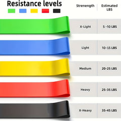 Yoga Resistance Bands Leg Hip Training Elastic Rubber Pilates Stretch Band