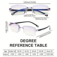 Rimless Anti Blue Light Glasses for Men Women 1.0-4.0