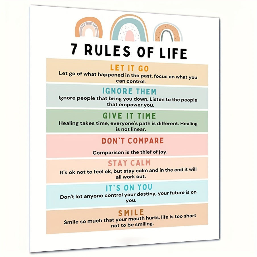 Inspirational Wall Decor 7 Rules Of Life Poster Happy Quote Feelings Poster