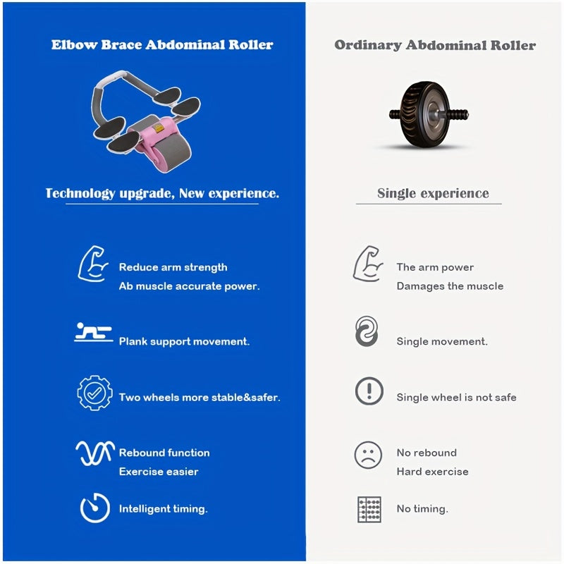 2-in-1 Elbow Support Ab Wheel for Home Gym Workouts