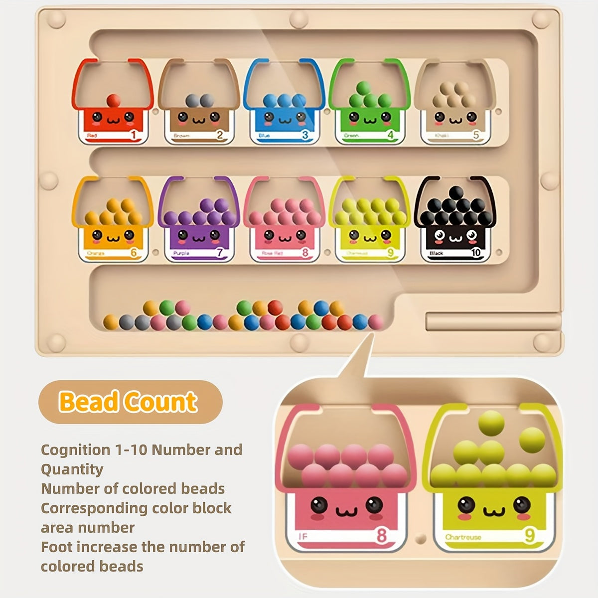 Nuro Wooden Puzzle Maze Toy for Hand Eye Coordination 3+