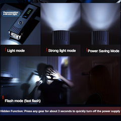 USB Rechargeable Bike Light Powerful Front Headlight 4 Light Modes