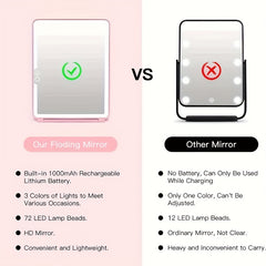 Portable Folding Mirror with 10x Magnifying Mirror