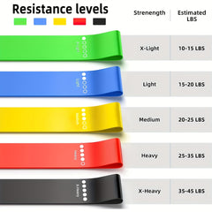 5pcs Yoga Resistance Bands Set for Booty Legs Pilates