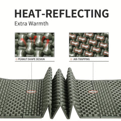 Foam Camping Pads Ultralight Waterproof Soft Mat For Adults