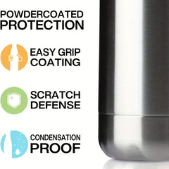 25oz Stainless Steel Insulated Water Bottle Double Wall Vacuum Leak Pro
