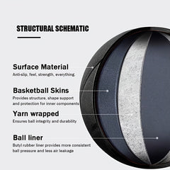 Customized Engraved Image Text Basketball Gift For Basketball