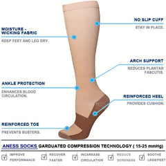 2PCS Breathable Anti-slip Leg Socks