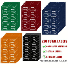Fantasy Football Draft Board - 14 Teams - 20 Rounds - 650 Player Stick
