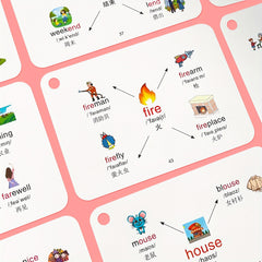 Set of English Vocabulary Flashcards for Ages 3-6 - Phonics, Root Words