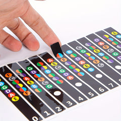 Guitar Fretboard Stickers Note Stickers for Beginners